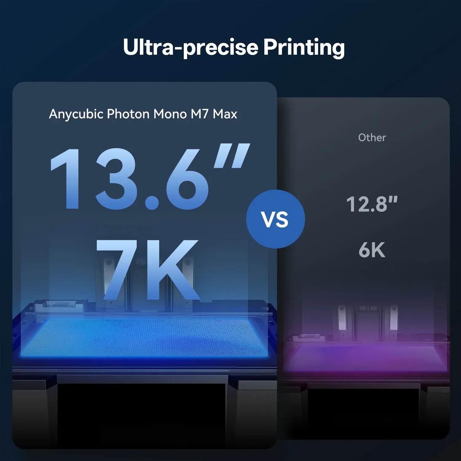 3D принтер Anycubic Photon Mono M7 Max