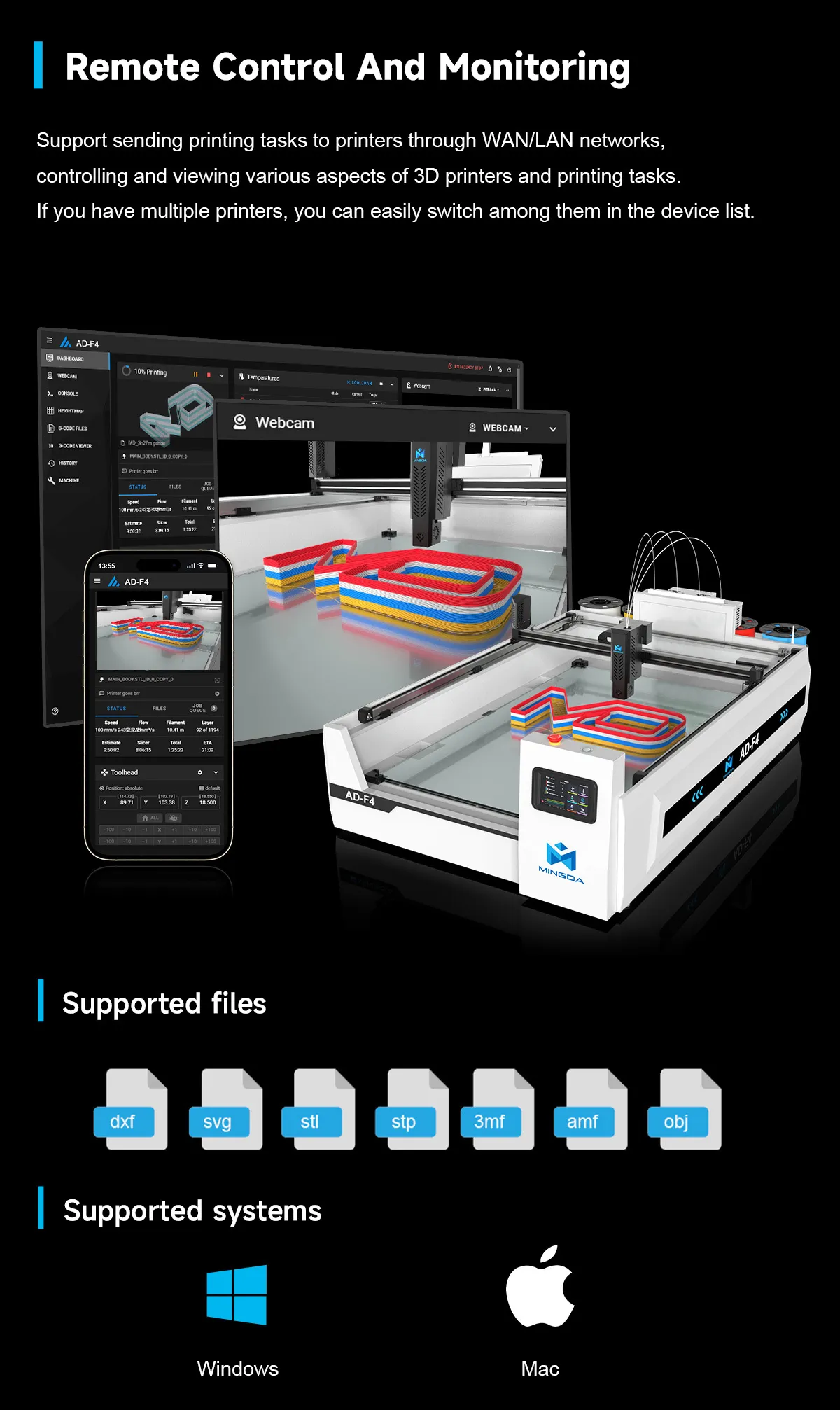 3D принтер Mingda AD-F4