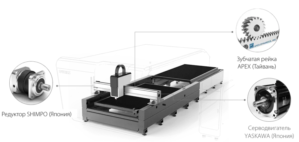 Трансмиссия - точность и надёжность. G-Weike - оптоволоконный станок лазерной резки.