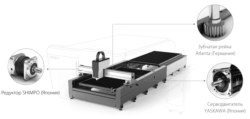 Трансмиссия - точность и надёжность. G-Weike - оптоволоконный станок лазерной резки металла.