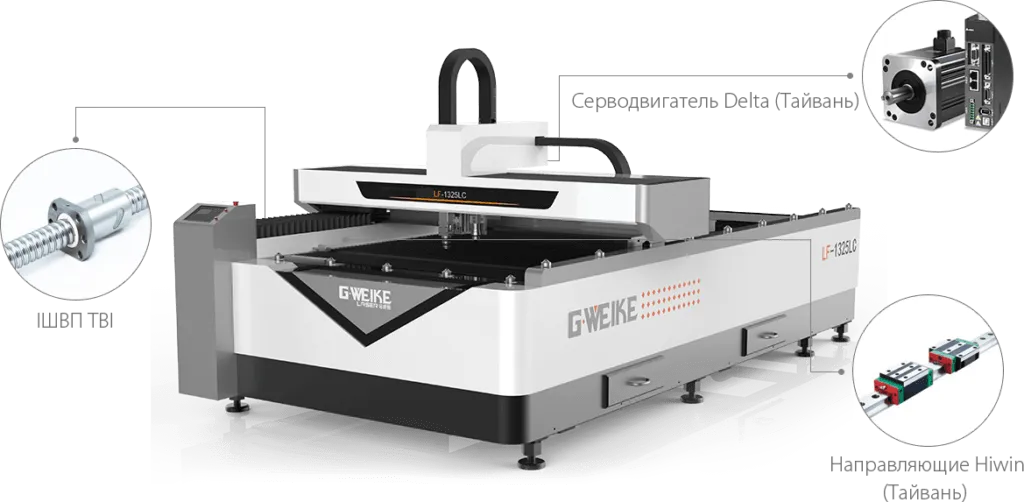 Серводвигатель Delta (Тайвань), редуктор Shimpo (Япония), зубчатая рейка APEX (Тайвань). Станок резки металлических и неметаллических материалов с оптоволоконным и CO2 лазером G-Weike LF 1325LC
