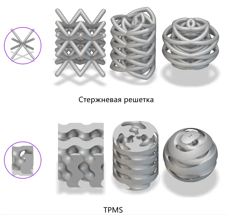 VoxelDanceDesign5.png