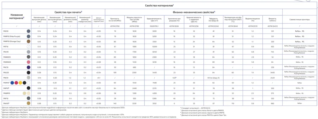 материалы2.png материалы2.png