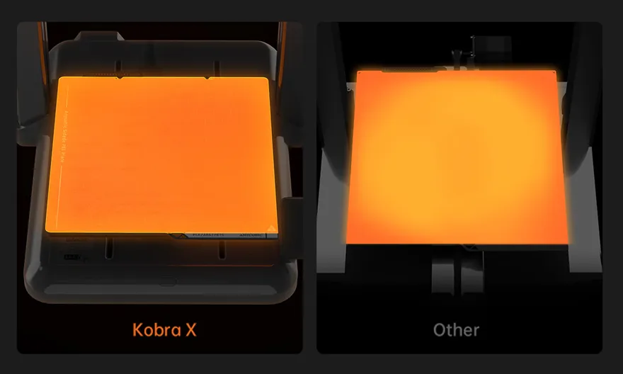 Even-Heat-Distribution.png