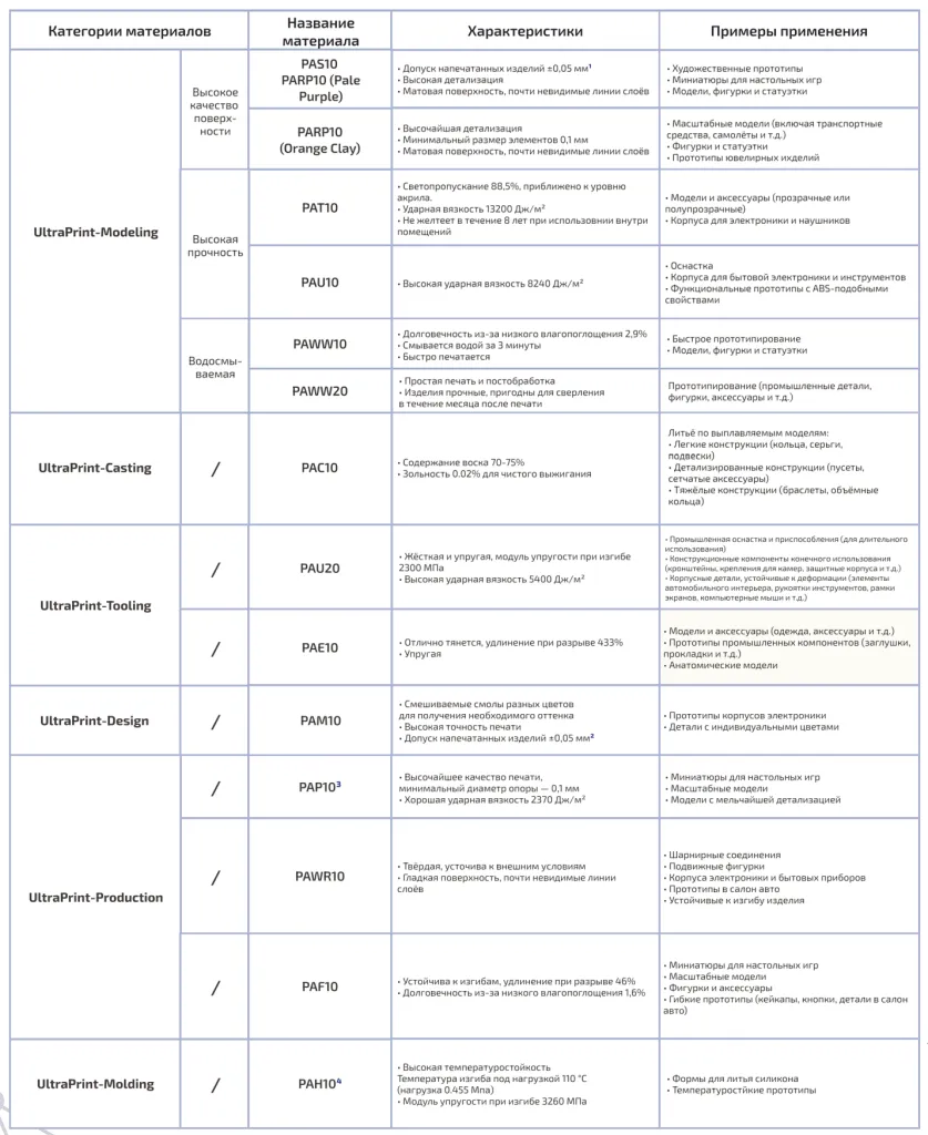 материалы1.png материалы1.png