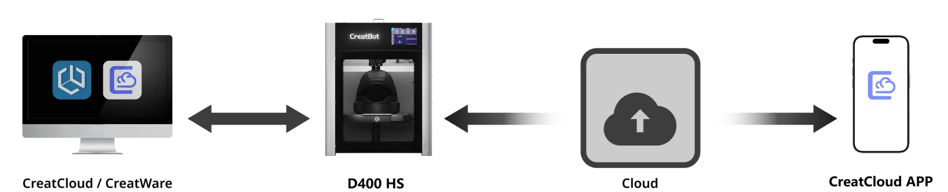 d400hs1.png