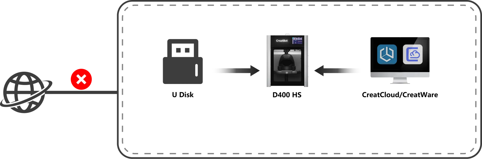 d400hs2.png