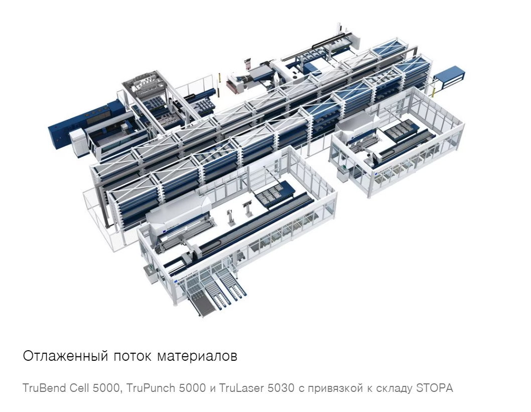 Крупномасштабный склад Trumpf STOPA