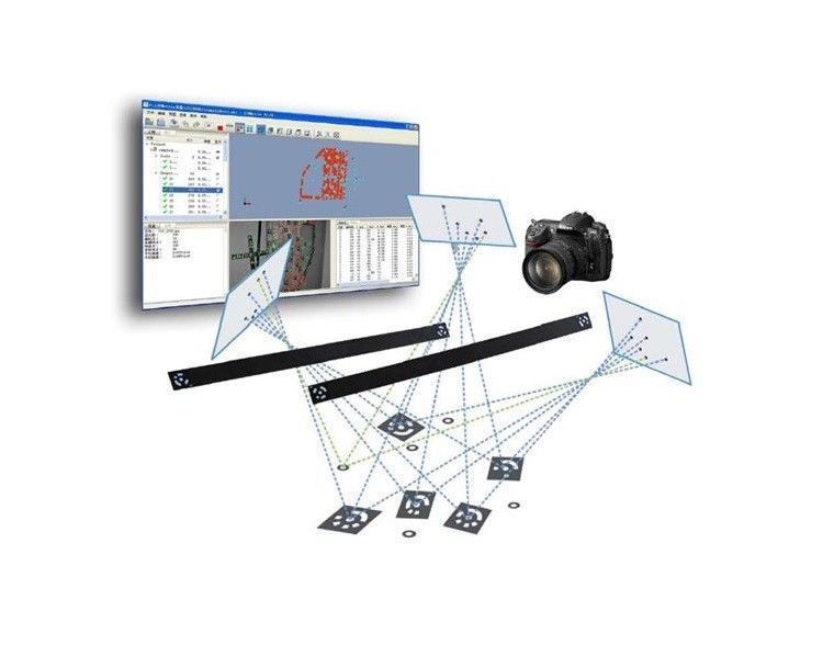 Система фотограмметрии Aicon MoveInspect DPA