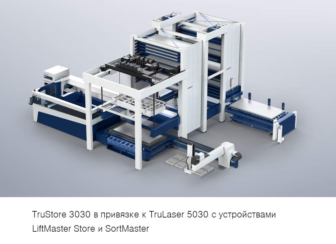 Система складирования Trumpf TruStore серии 3000