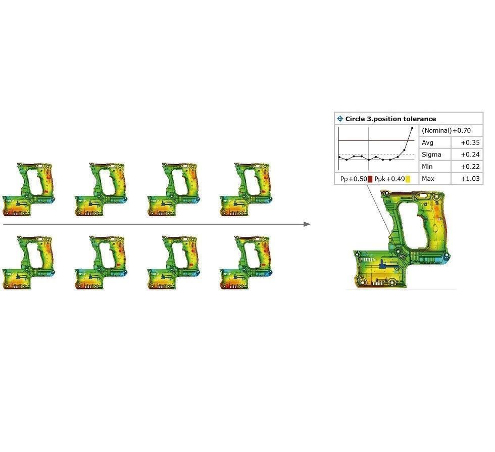 3D-сканер GOM ATOS COMPACT SCAN