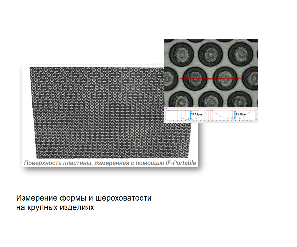 Прецизионная система Alicona PortableRL