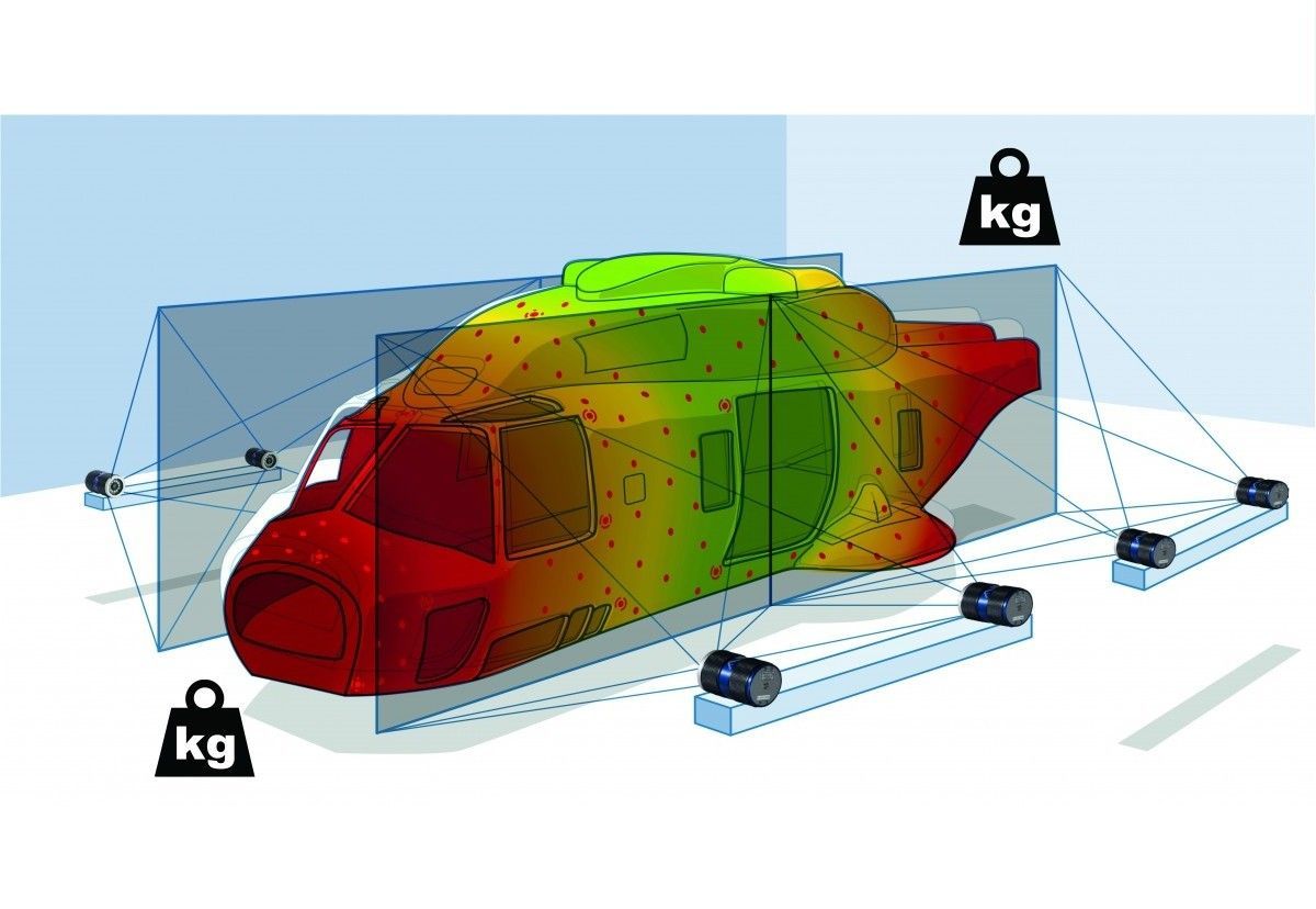 Система динамического контроля Aicon MoveInspect HF4