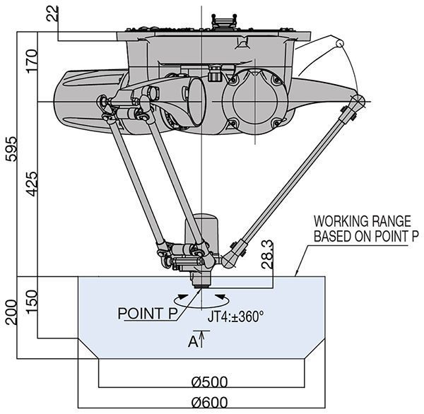 Робот Kawasaki YF002N