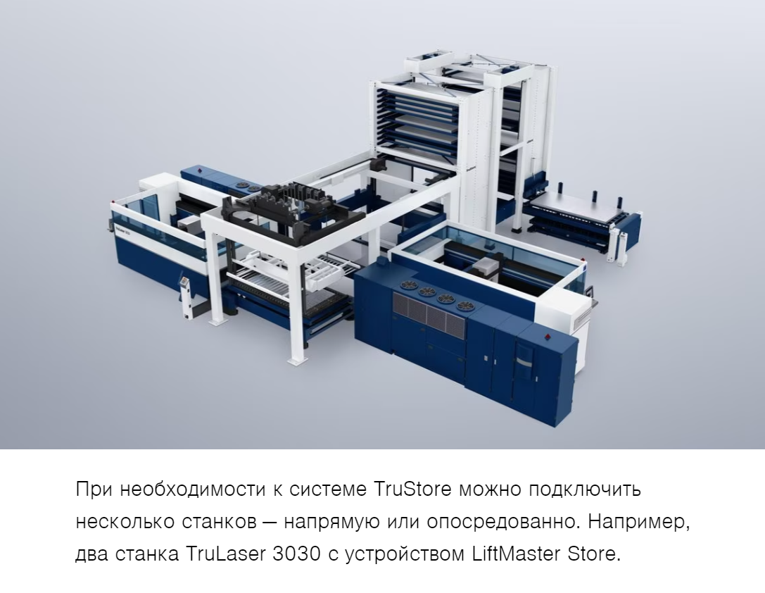 Система складирования Trumpf TruStore серии 3000