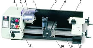 Микротокарный станок Proma SM-250E