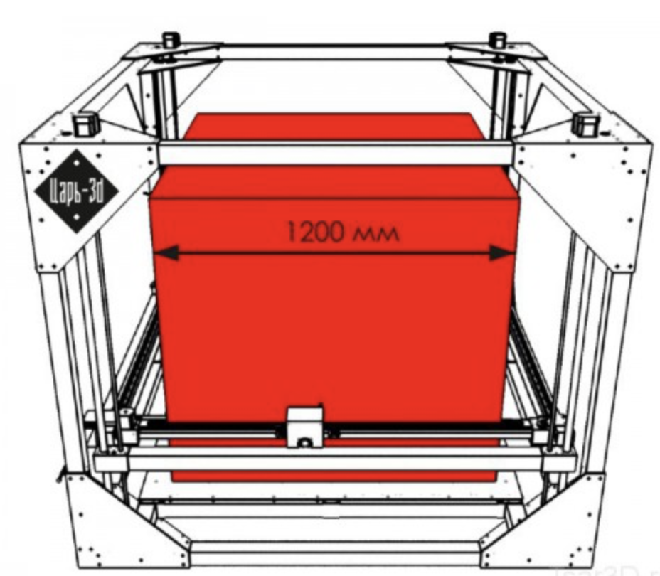 3D-принтер Царь3D TS1212