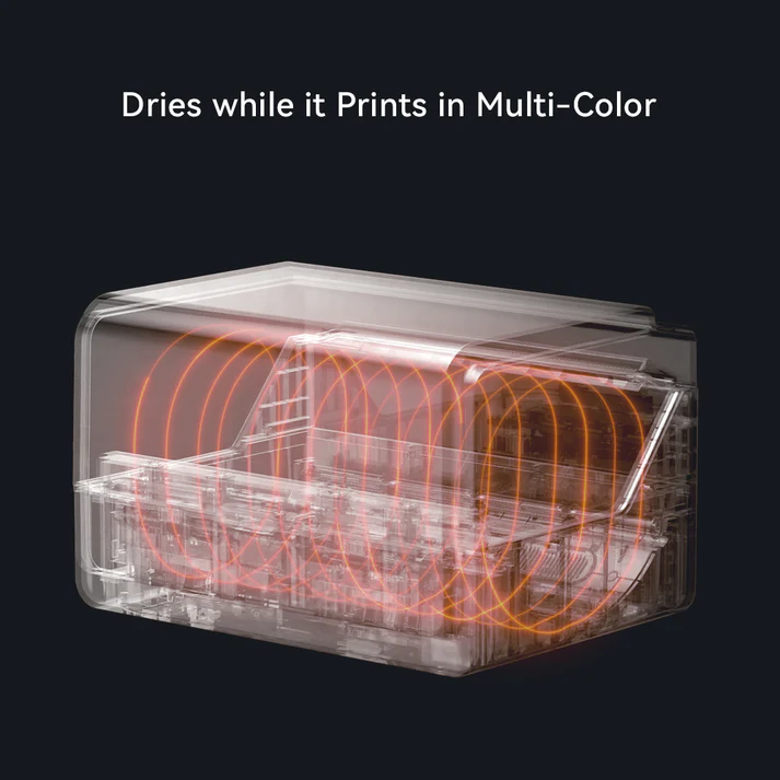 Anycubic ACE Pro Multi-Color Filament Box (модуль полноцветной печати для Kobra 3)