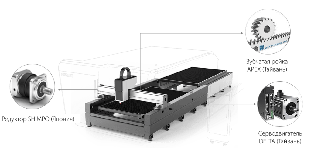 Трансмиссия - точность и надёжность. G-Weike - оптоволоконный станок лазерной резки.