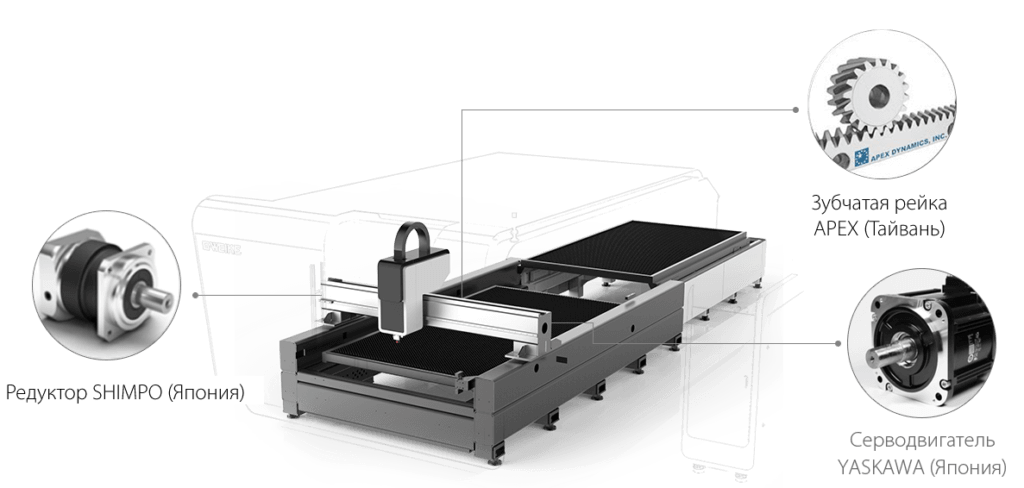Трансмиссия - точность и надёжность. G-Weike - оптоволоконный станок лазерной резки.