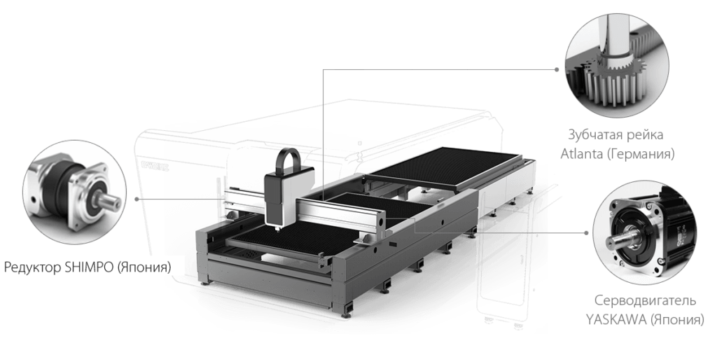 Трансмиссия - точность и надёжность. G-Weike - оптоволоконный станок лазерной резки металла.