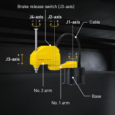 Fanuc SCARA SR-3iA 3.jpeg