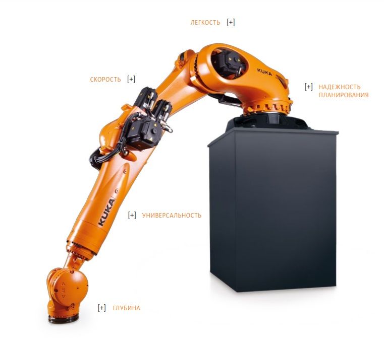 KUKA LBR IIWA 1.jpeg