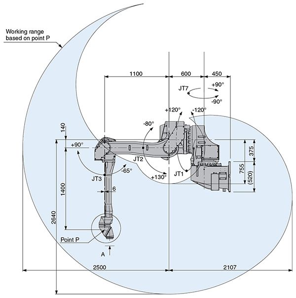 Kawasaki KJ314 Wall-7 Axes 2.jpeg