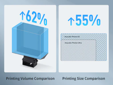 Anycubic photon d2 10.jpg