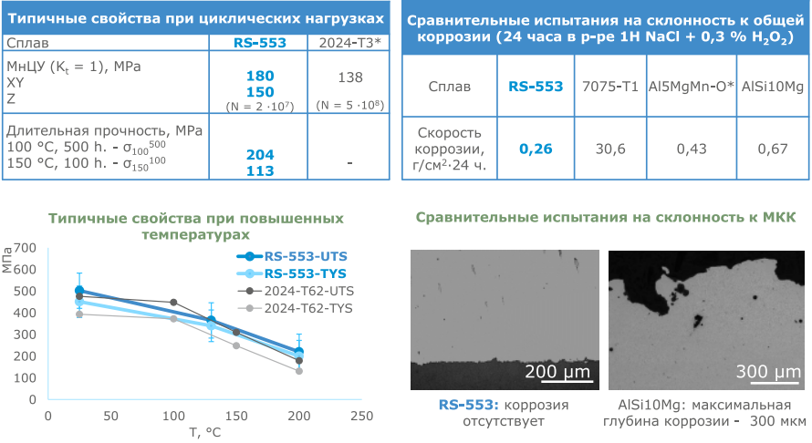 image_2024-01-29_15-38-09.png