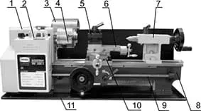 Токарный настольный станок Proma SM-300E