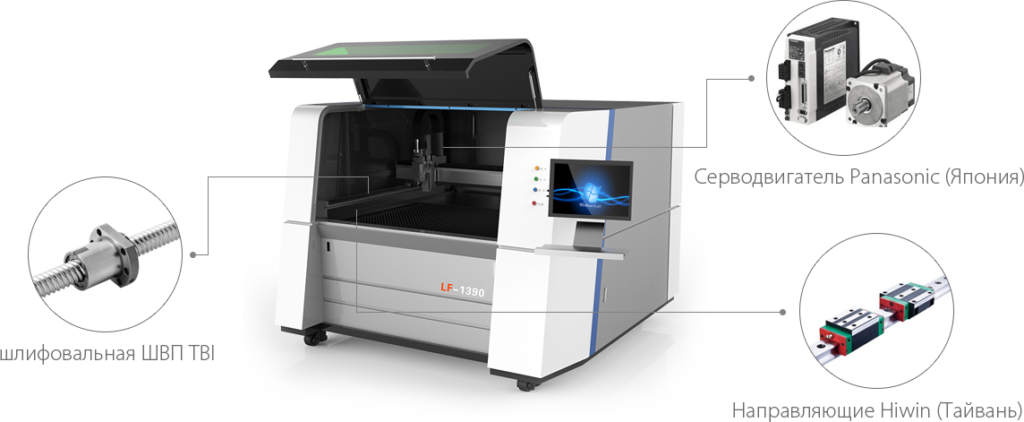 Трансмиссия. Оптоволоконный станок для высокоточной лазерной резки металла G-Weike Трансмиссия. Оптоволоконный станок для высокоточной лазерной резки металла G-Weike.