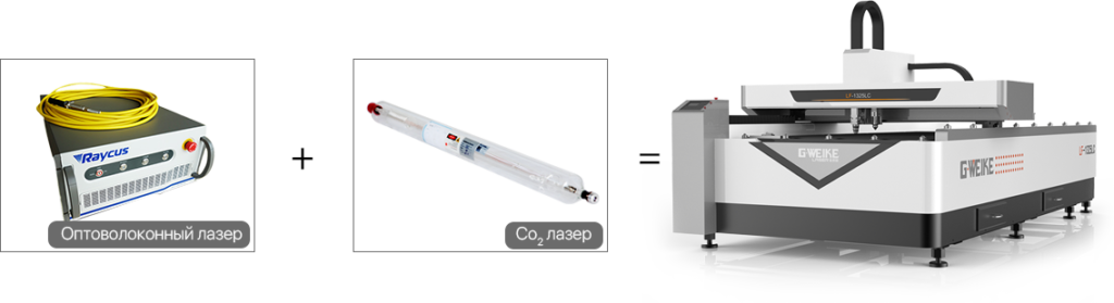 Станок резки металлических и неметаллических материалов с оптоволоконным и CO2 лазером G-Weike LF 1325LC Станок резки металлических и неметаллических материалов с оптоволоконным и CO2 лазером G-Weike LF 1325LC