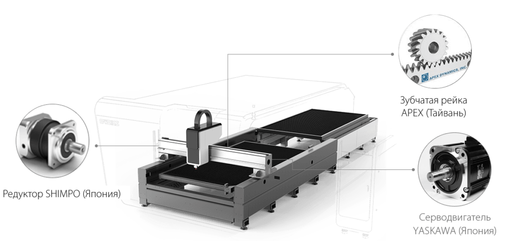 Трансмиссия - точность и надёжность. G-Weike - оптоволоконный станок лазерной резки. Трансмиссия - точность и надёжность. G-Weike - оптоволоконный станок лазерной резки.