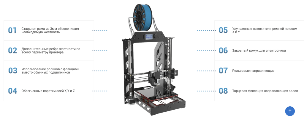 Снимок экрана 2023-03-10 в 6.48.28 PM.png Снимок экрана 2023-03-10 в 6.48.28 PM.png