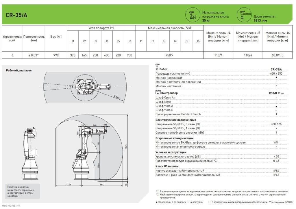 CR-35iA Tech.jpg CR-35iA Tech.jpg