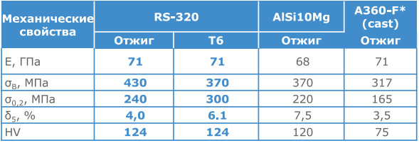 image_2024-01-29_15-06-302.png image_2024-01-29_15-06-302.png
