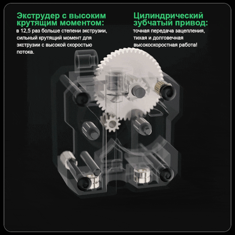 大扭矩挤出机-俄语.gif 大扭矩挤出机-俄语.gif